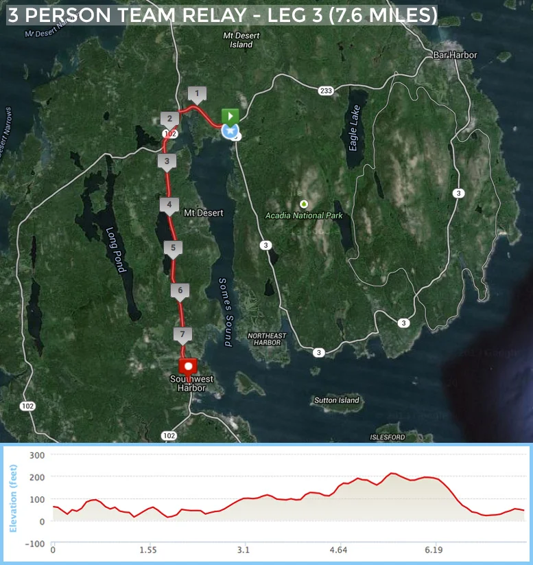 3PR Leg 3 - Click HERE to view on MapMyRun