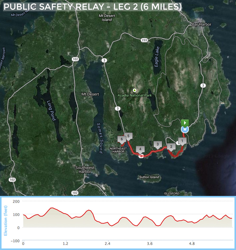 PSR Leg 2 - Click HERE to view on MapMyRun