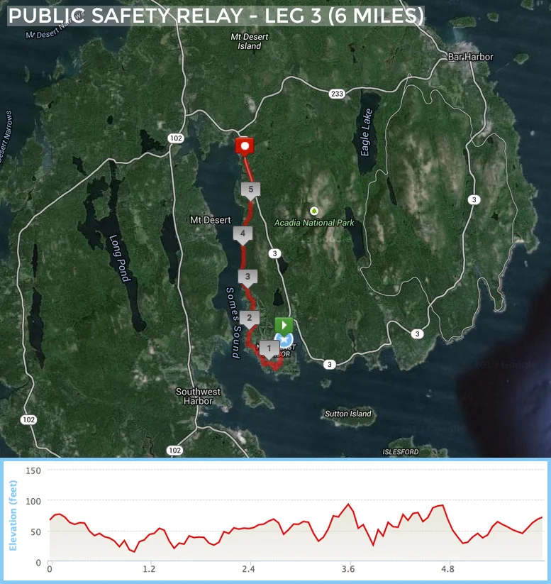 PSR Leg 3 - Click HERE to view on MapMyRun