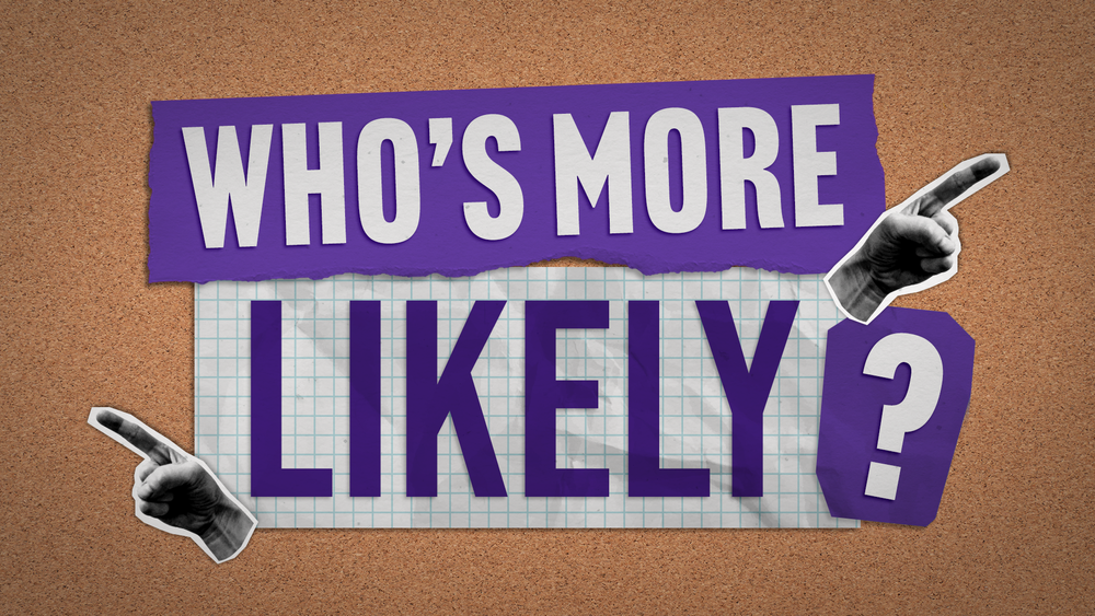Who's More Likely game graphic