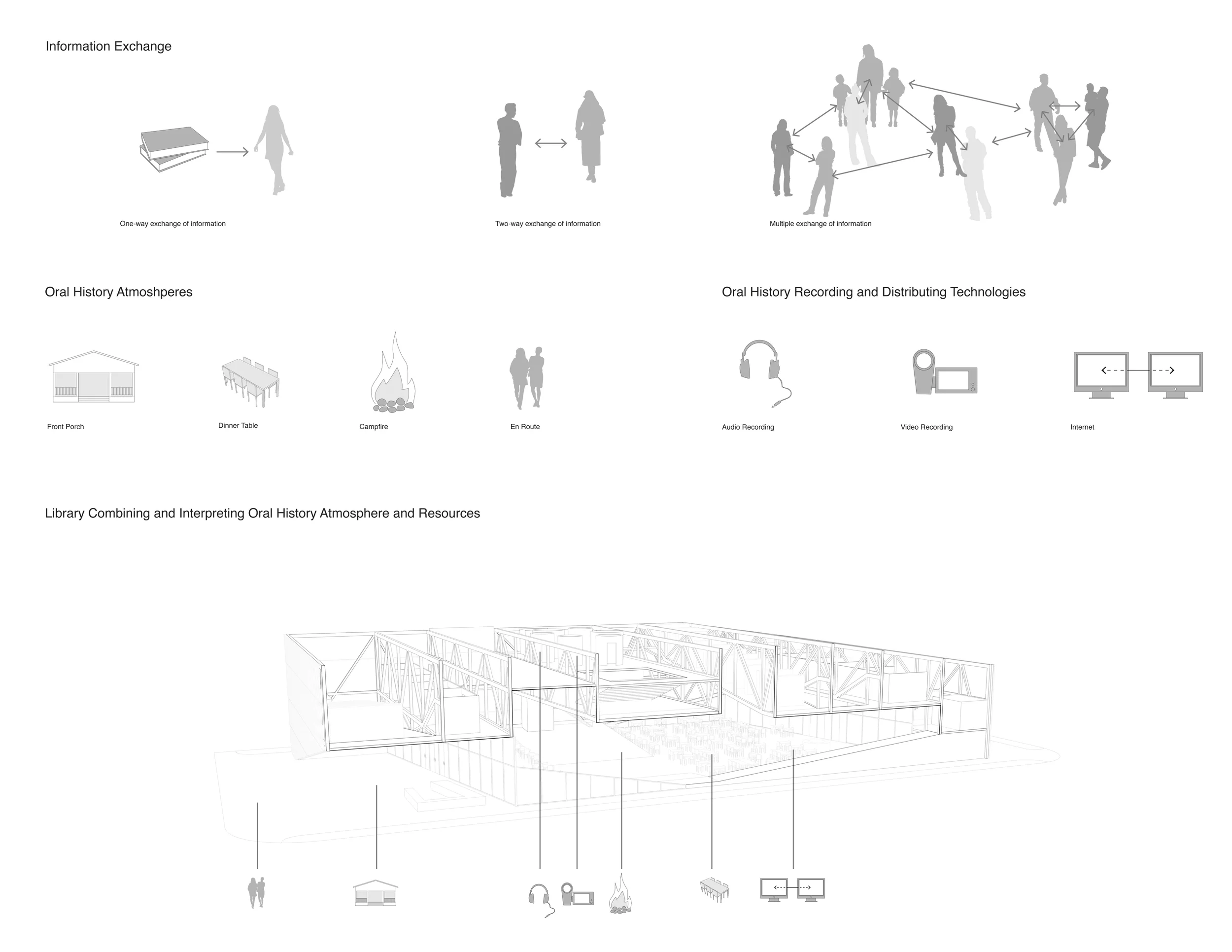 ERINRUHL_2011_ARC503_FINLEY_3.jpg