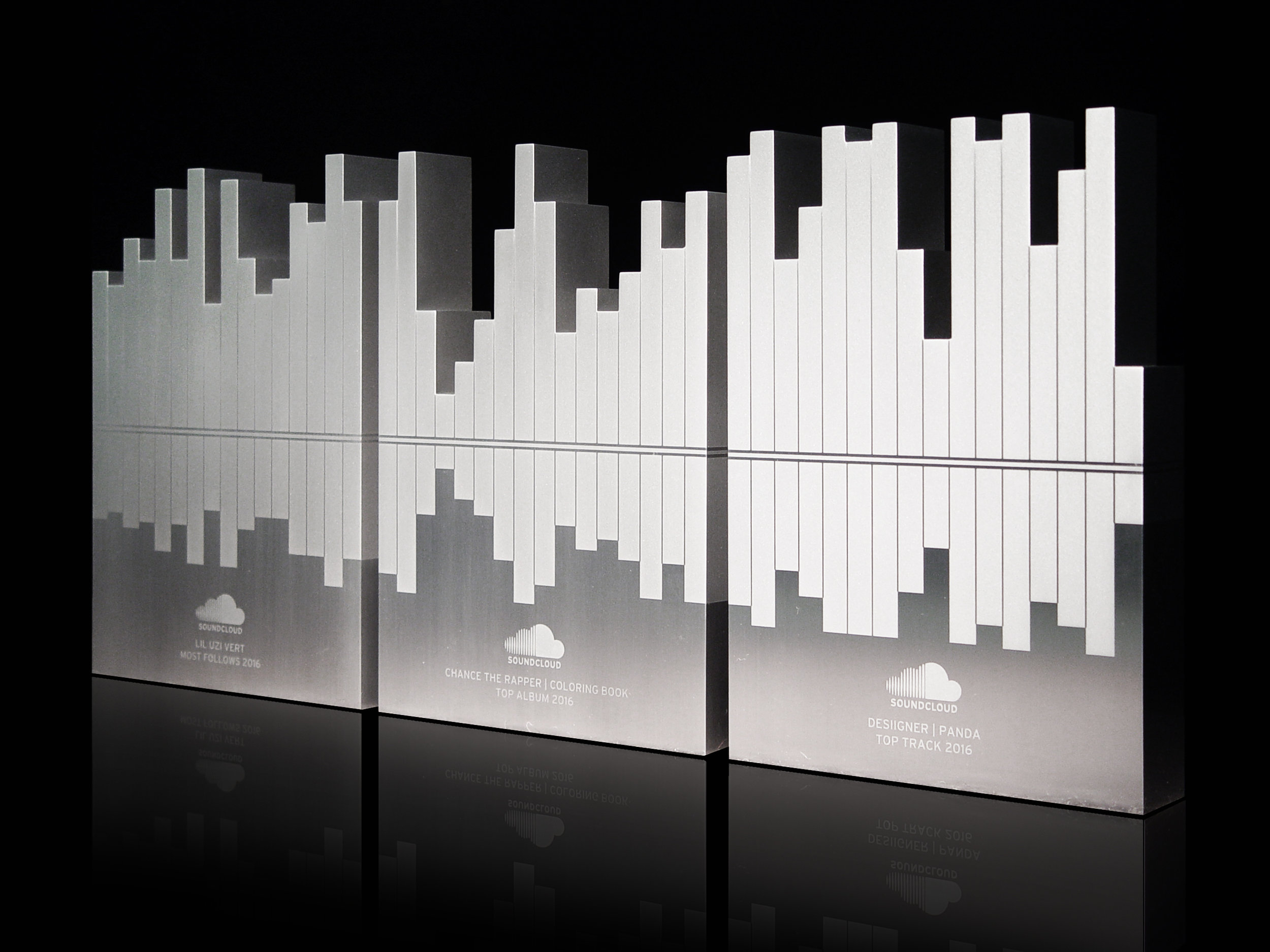 Soundcloud_Award2.jpg