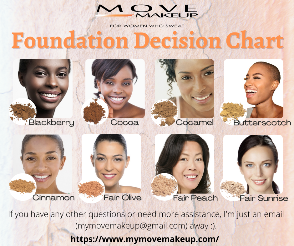 Makeup Skin Color Chart Saubhaya Makeup