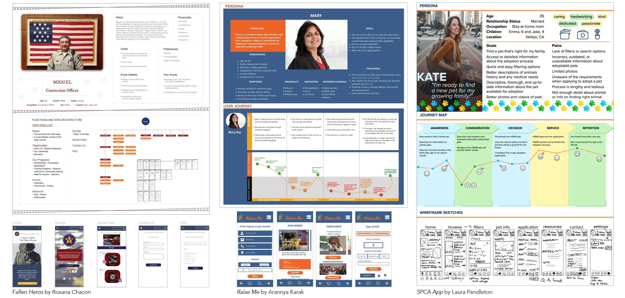 UI Course Sample