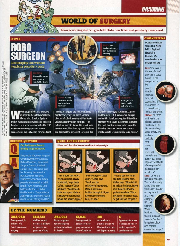 World of Surgery.jpg