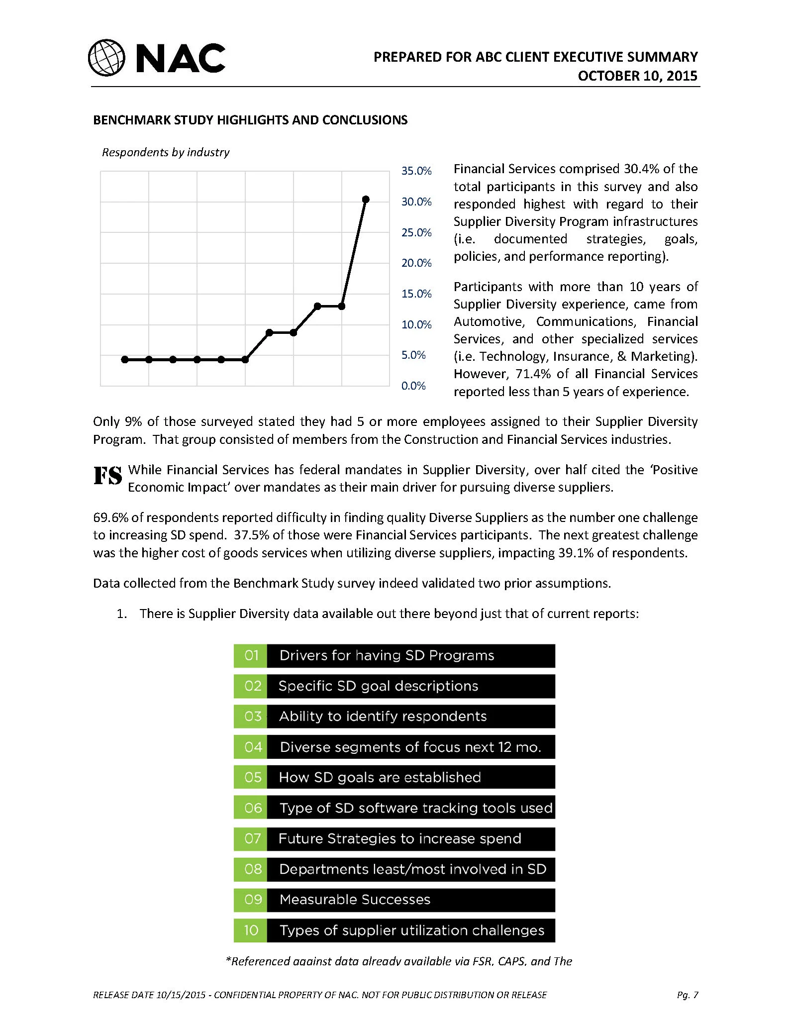 01_Executive_Summary_SAMPLE_Final_Page_07.jpg