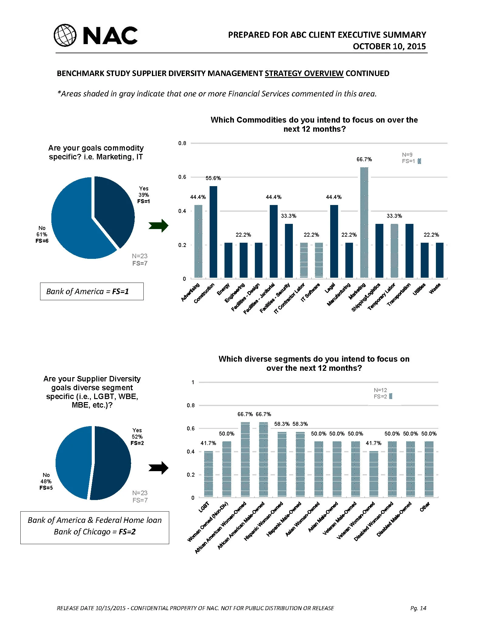 01_Executive_Summary_SAMPLE_Final_Page_12.jpg