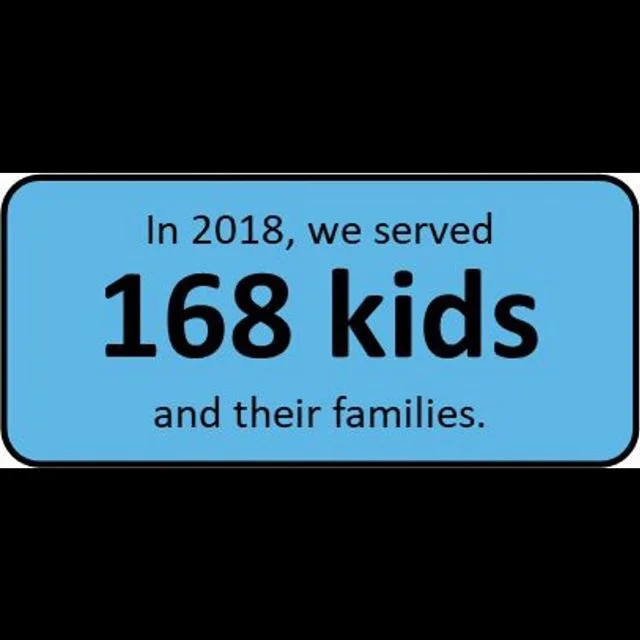 Did you know? We boast a low turnover rate for our programs, and can enroll up to 150 kids at a time in our preschool and after school programs! Help us keep our programs full in 2019 by scheduling your year-end gift. Link in bio.