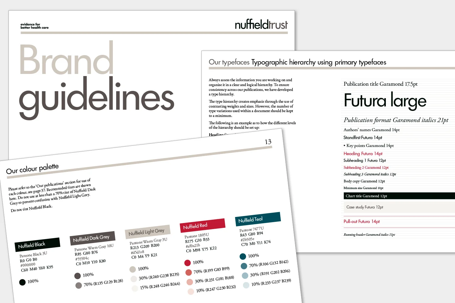 Nuffield Trust visual identity