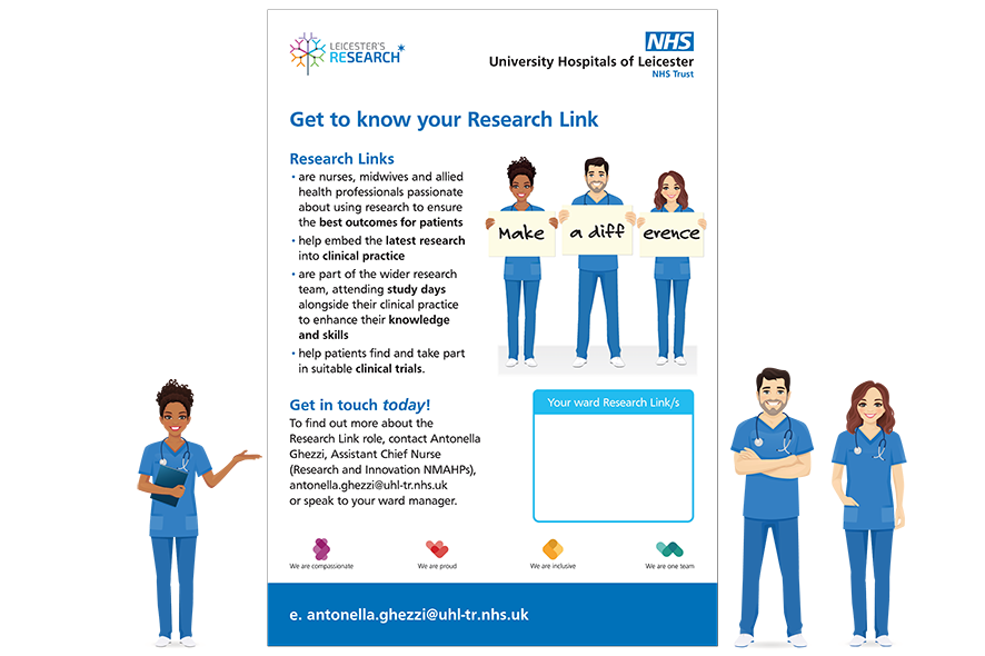 Staff Research Champions