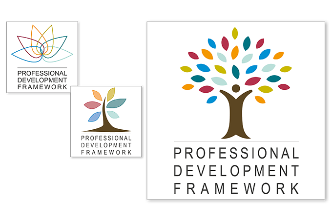 Staff development identity