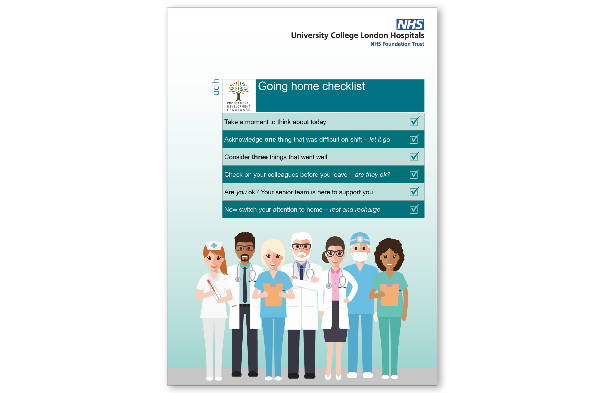 'Going home' checklist