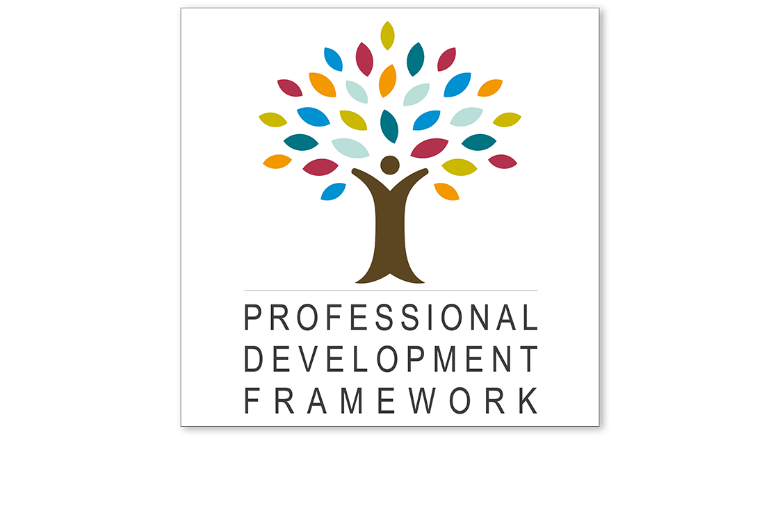 Staff development identity