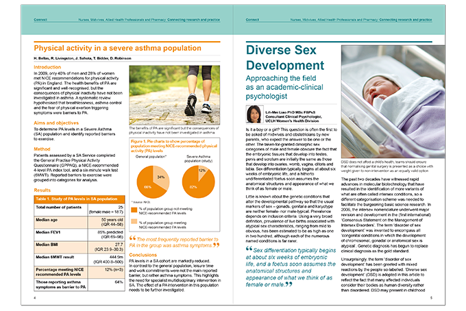 Health research journal sample spread