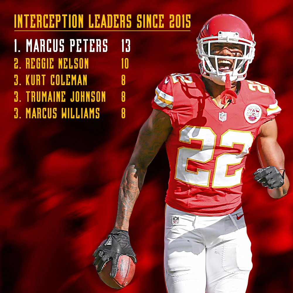 Peters Interception Leader_V2.jpg