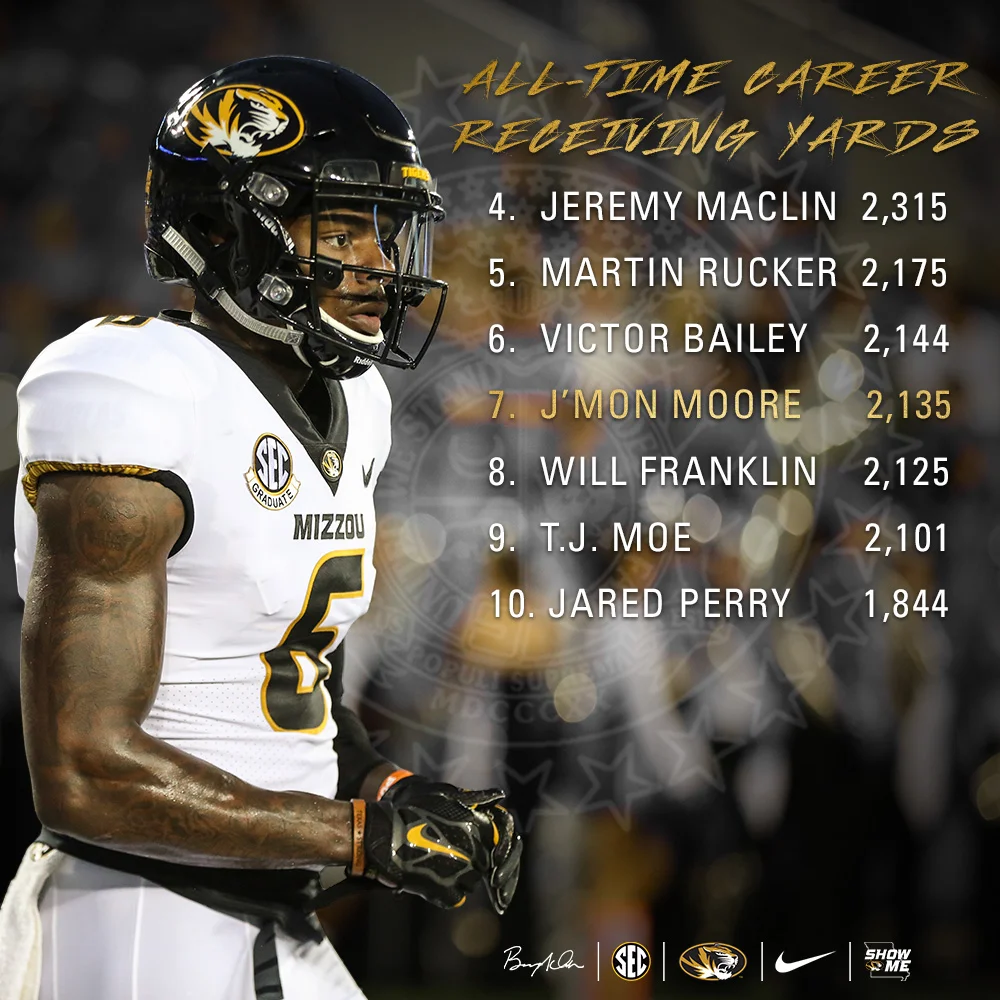 Moore: #7 All-Time Receiving Yards 