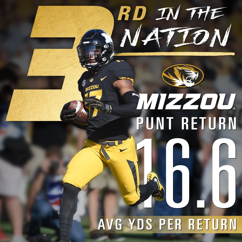 Mizzou: 3rd in Punt Return Avg.