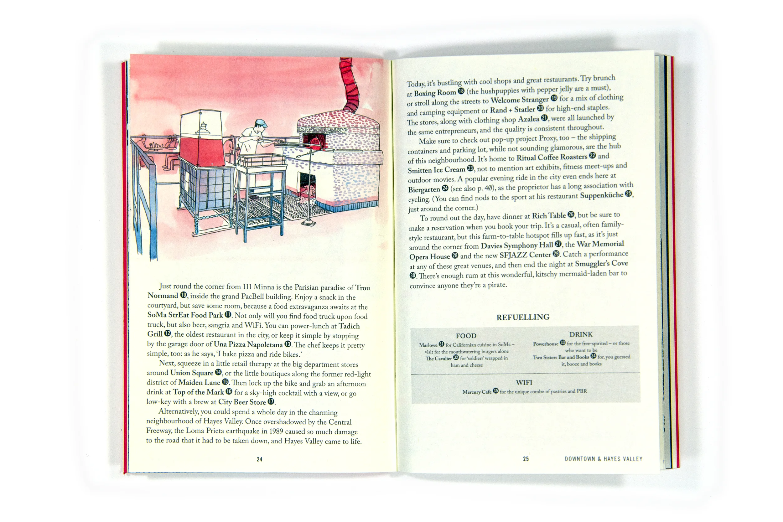 Rapha_cityguide_5.jpg