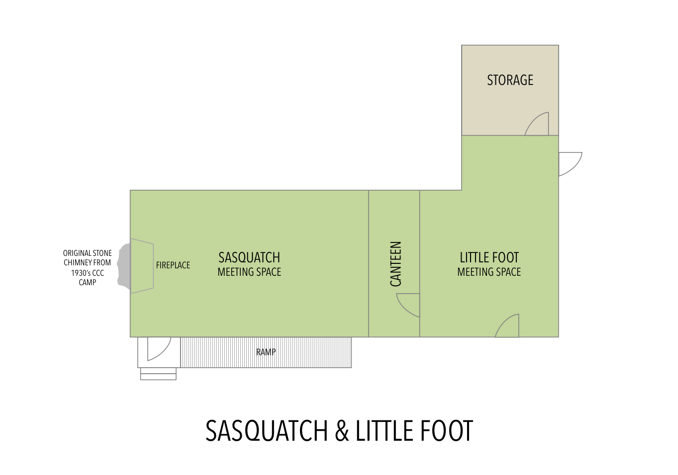 Sasquatch & Little Foot.png