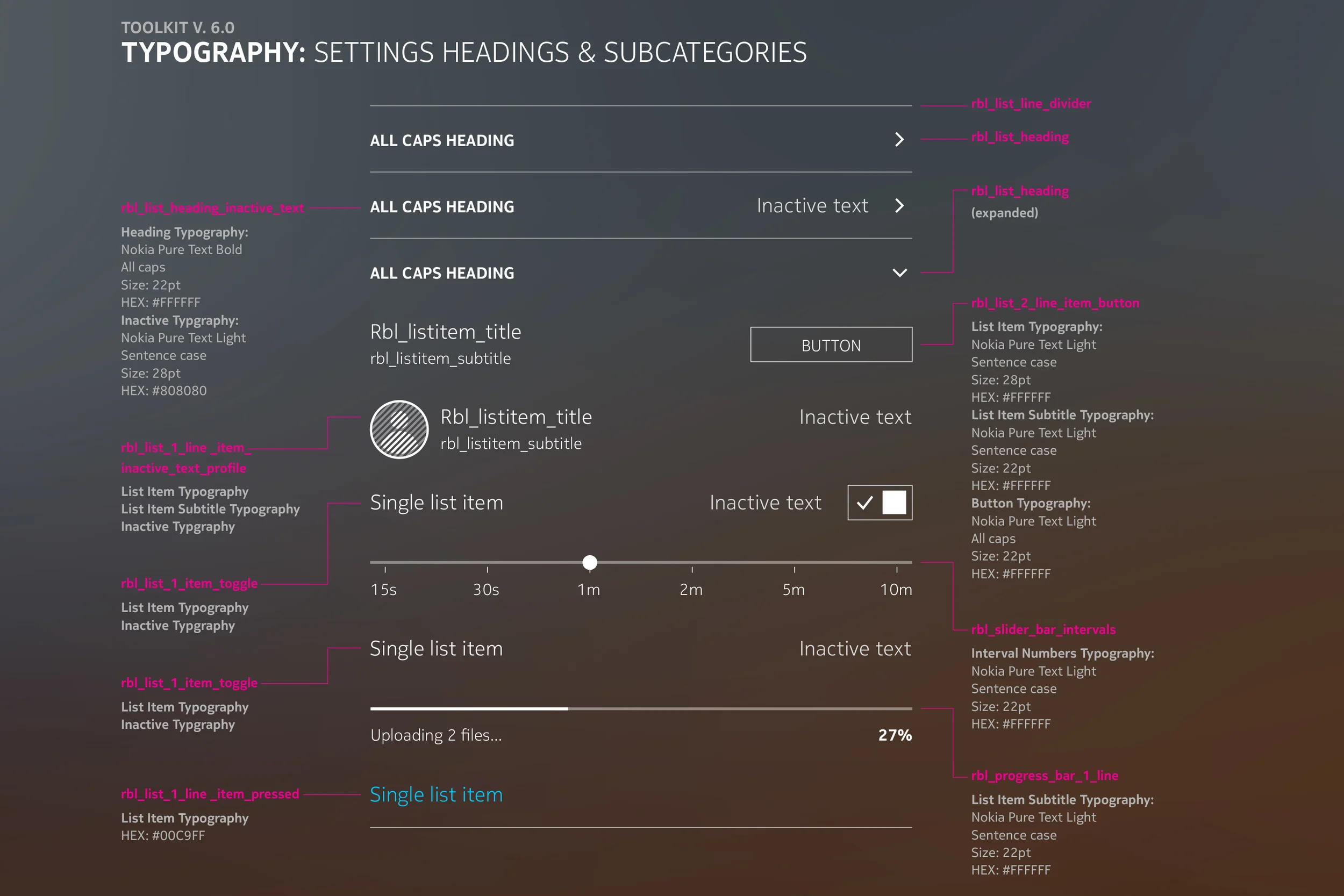 Visual Design & Toolkits at Nokia