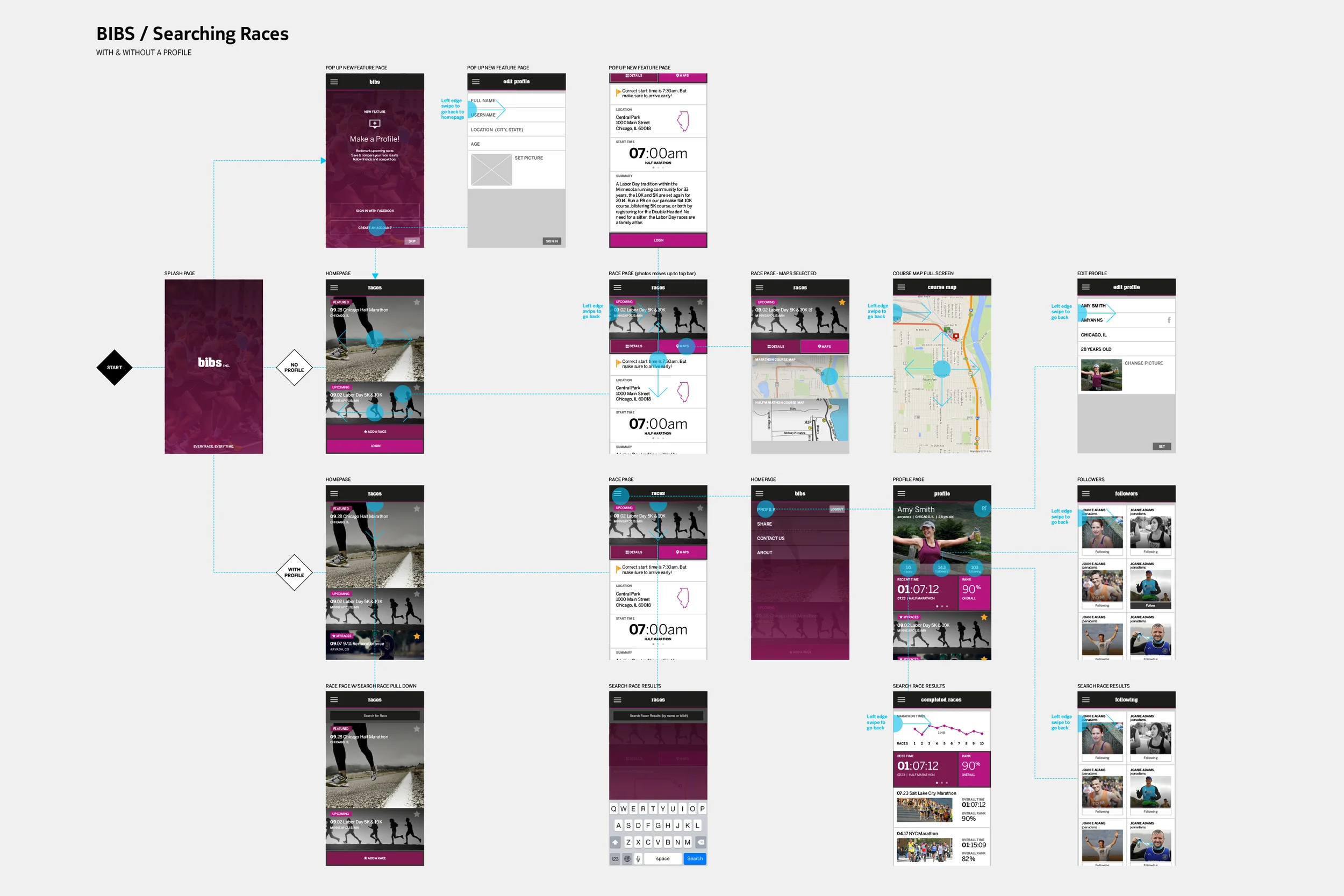 bibs_wireframe_02.jpg