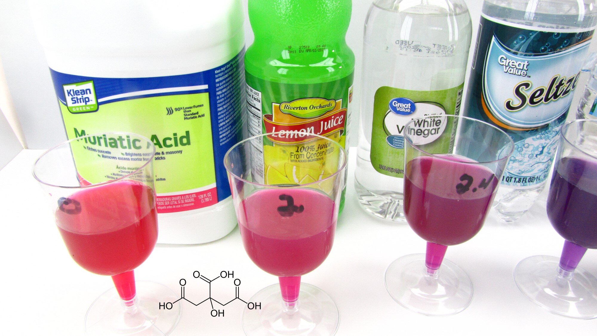Lemon Juice Produced A Ph Of 2 And Turned The Juice Pink Natural Born Scientists Llc