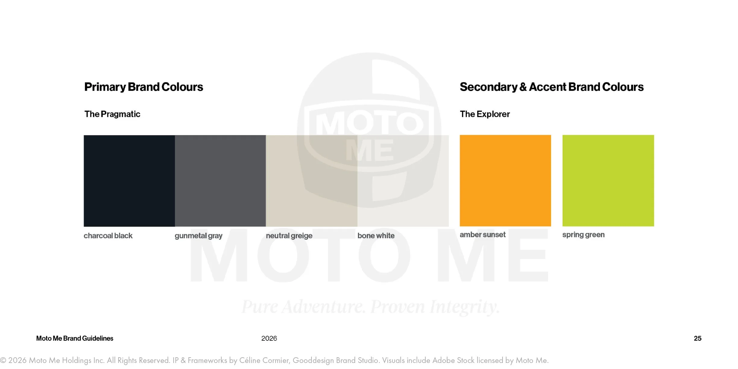 Case-Studies_Moto-Me-artboard- 2.jpg