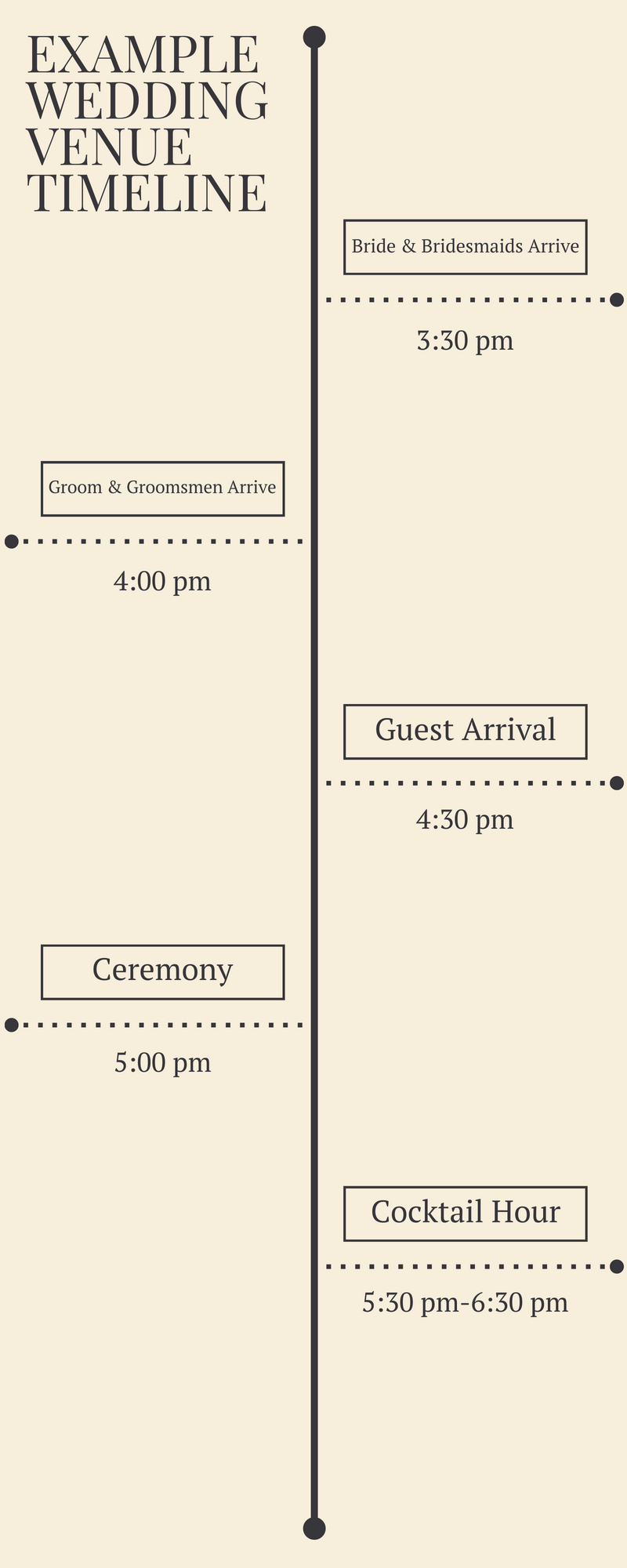 The Wedding Day Timeline.jpg