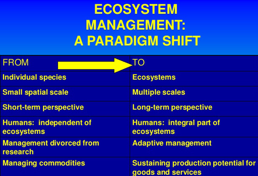 Ecosystem-based management considers the interactions between humans and the environment to better manage natural resources.