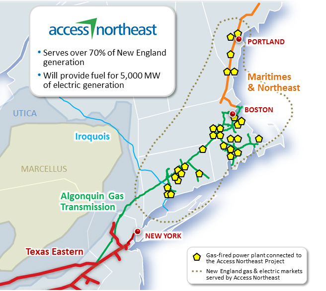 A series of fossil-fuel energy projects for the region include compressor-station expansion and new liquefied-natural-gas infrastructure that coincide with five proposed natural-gas power plants along the Algonquin pipeline. (Access Northeast)