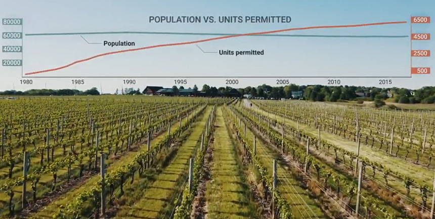 Despite flat population growth on Aquidneck Island since 1980, the three communities have added more than 6,000 housing units in that time. (ALT)
