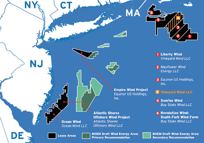 Six gigawatts of offshore wind energy have been proposed for the East Coast. (Engineering News-Record)