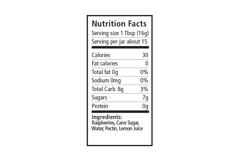 Raspberry_nutrition.jpg