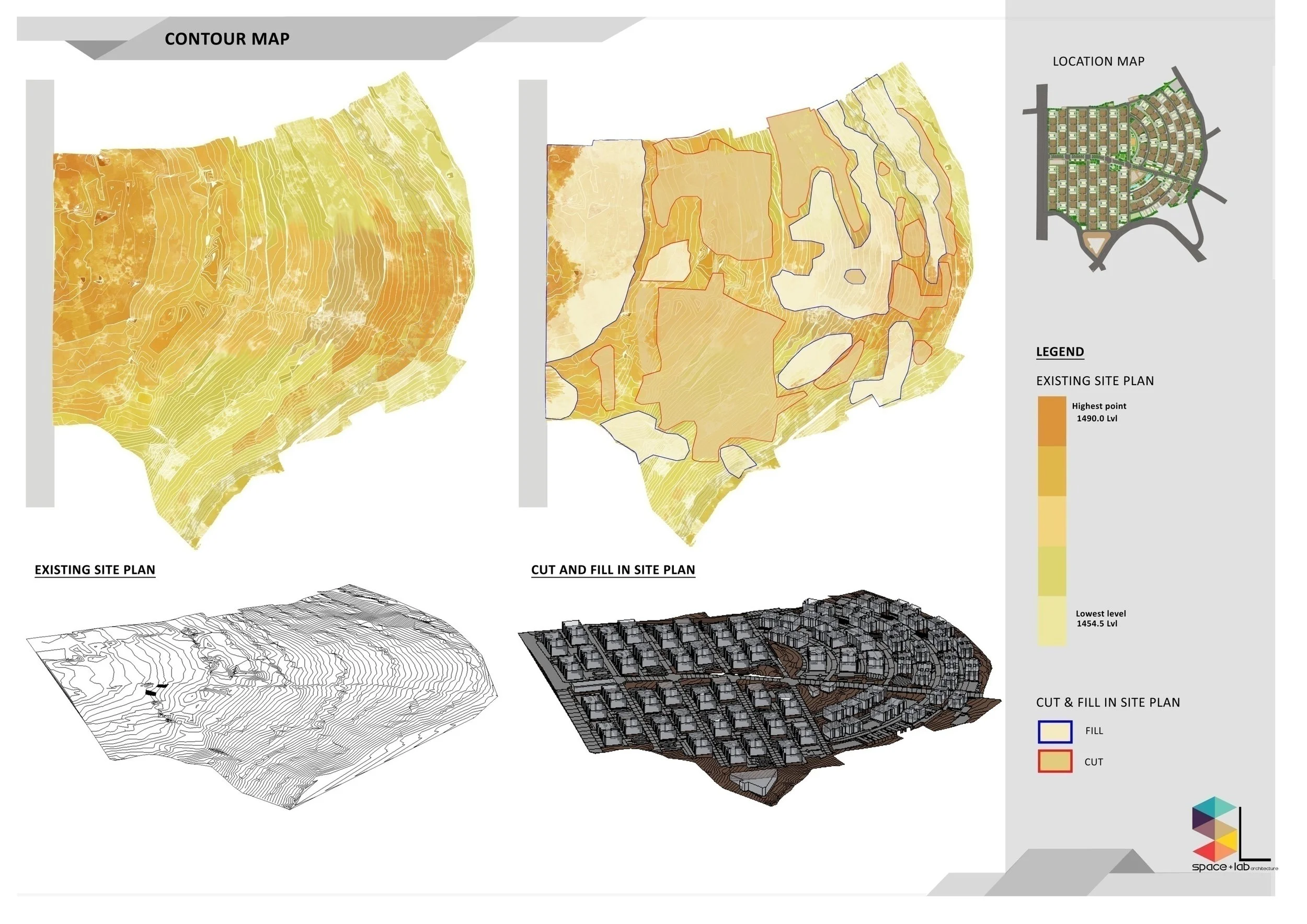 TOPOGRAPHY