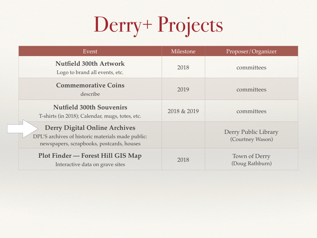 Nutfield 300th Planning - FPC April 8+ 2018.018.png