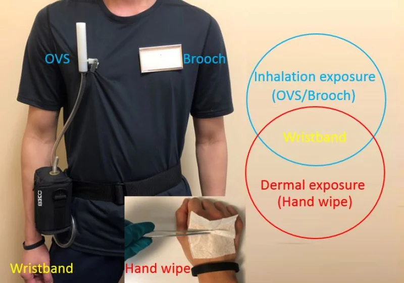 Shaorui Wang, et al, 2019