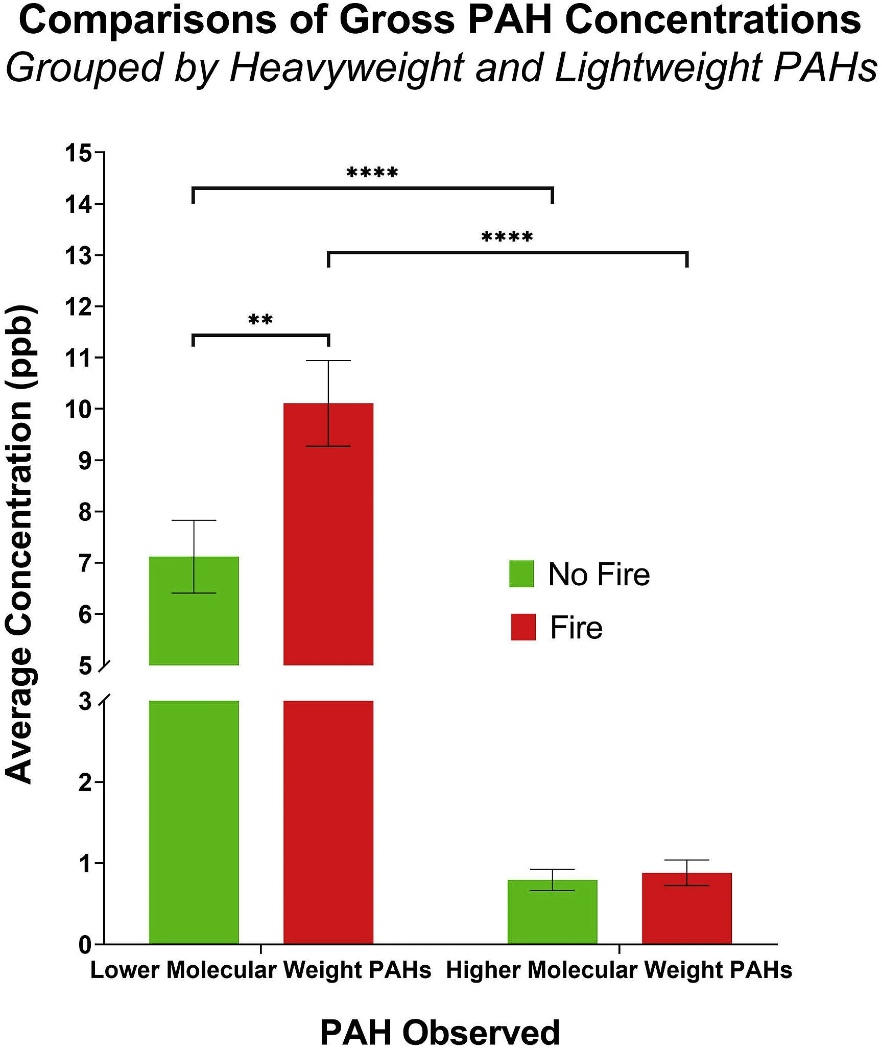 Jeramy L.R.Baum  et al., 2020