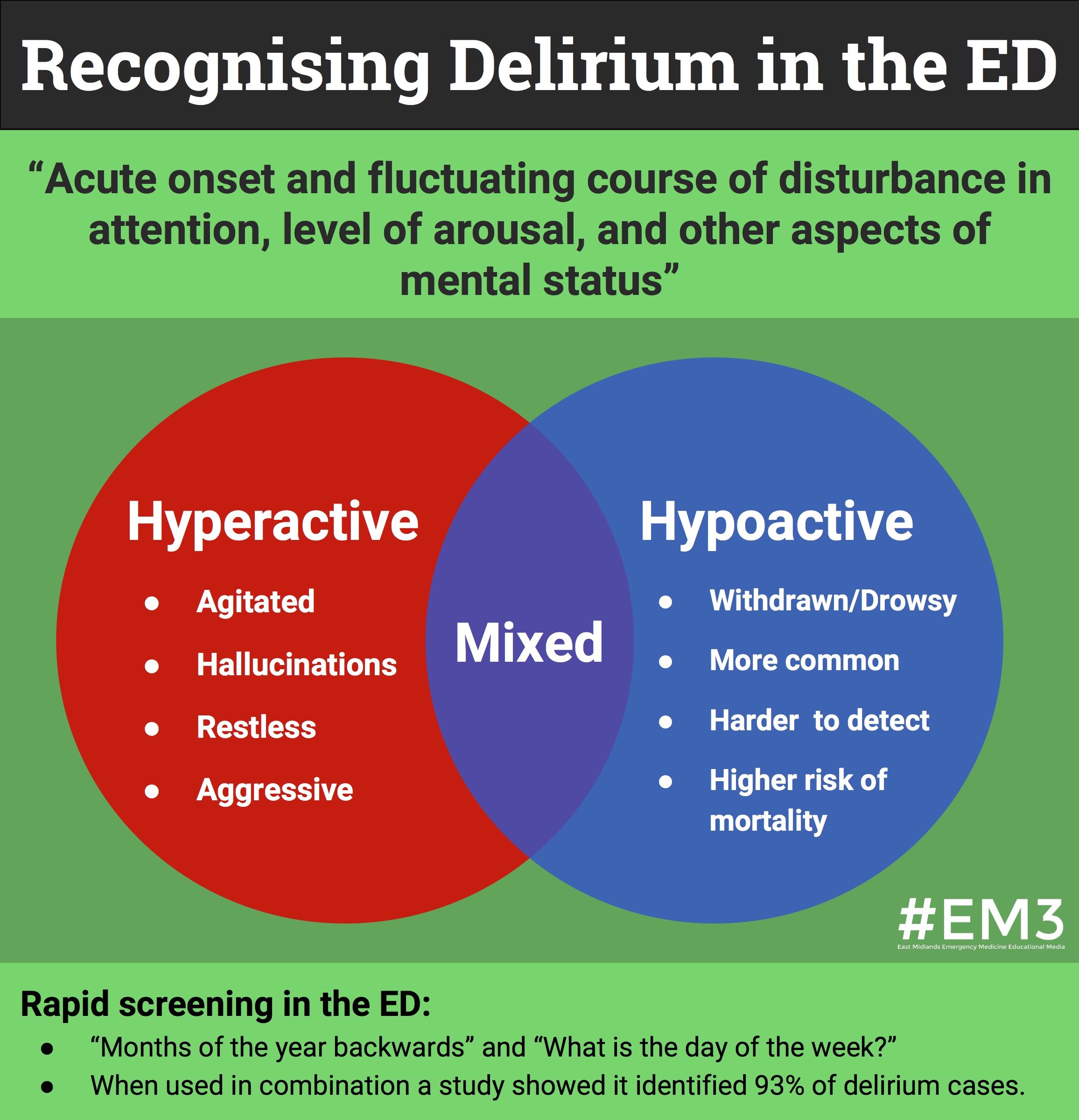 Delirium — EM3