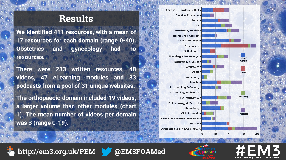 PEM content smacc poster slides (2).png