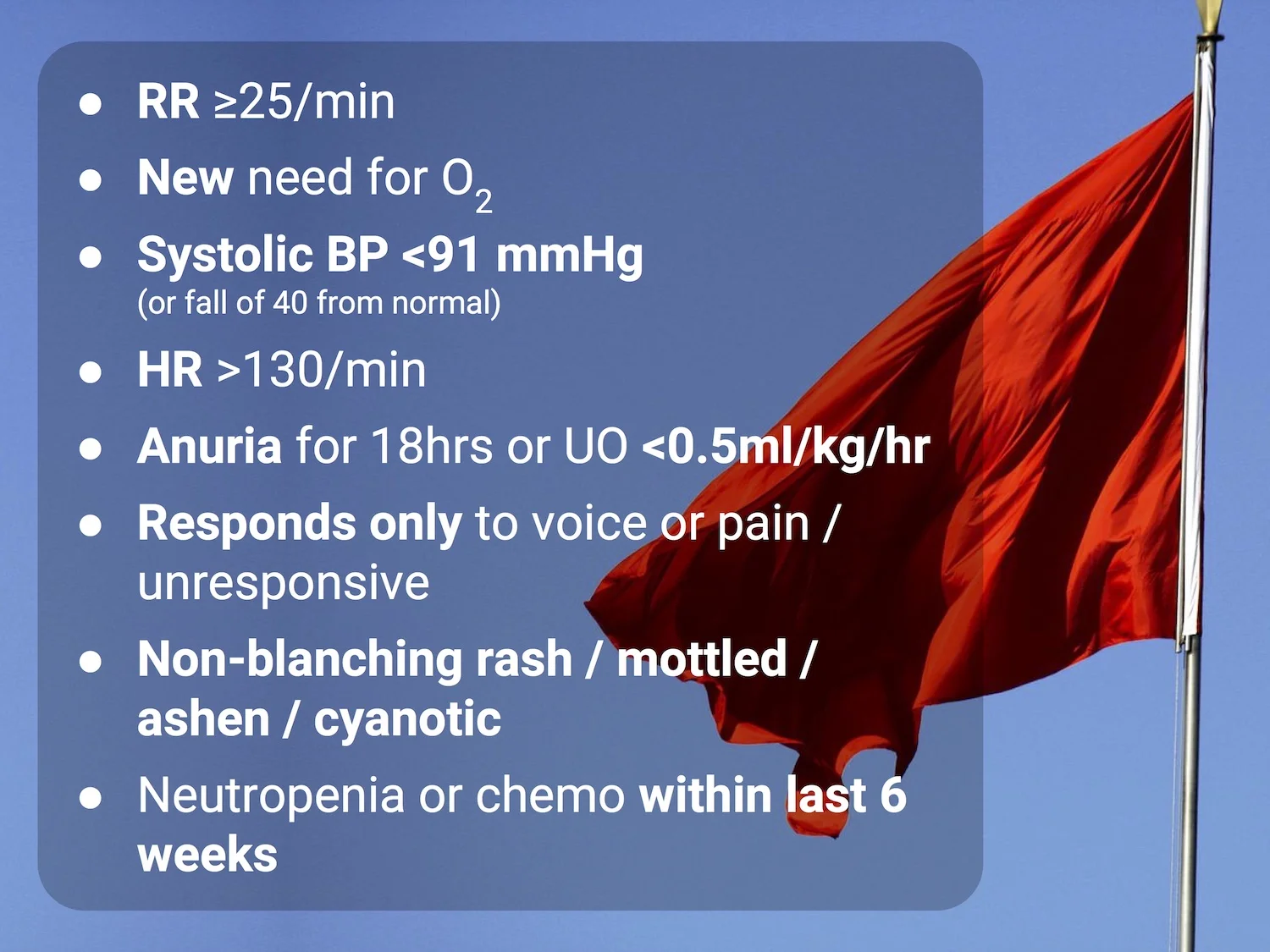 SimBlog Red Flag Sepsis — EM3 East Midlands Emergency Medicine