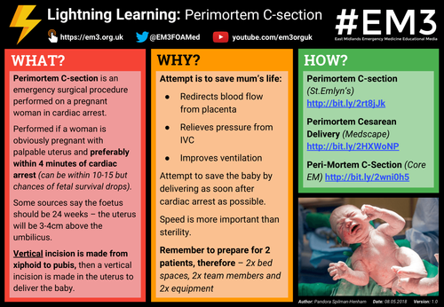 Lightning Learning: Perimortem C-section — EM3