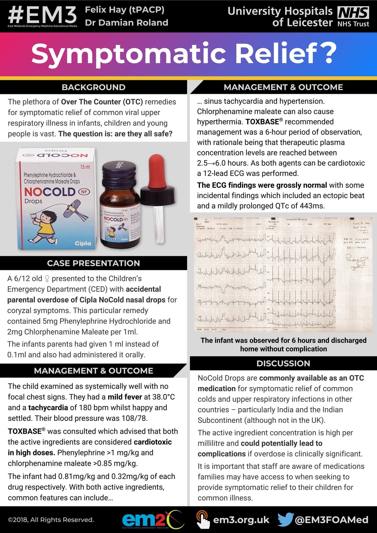 Symptomatic Relief? — EM3