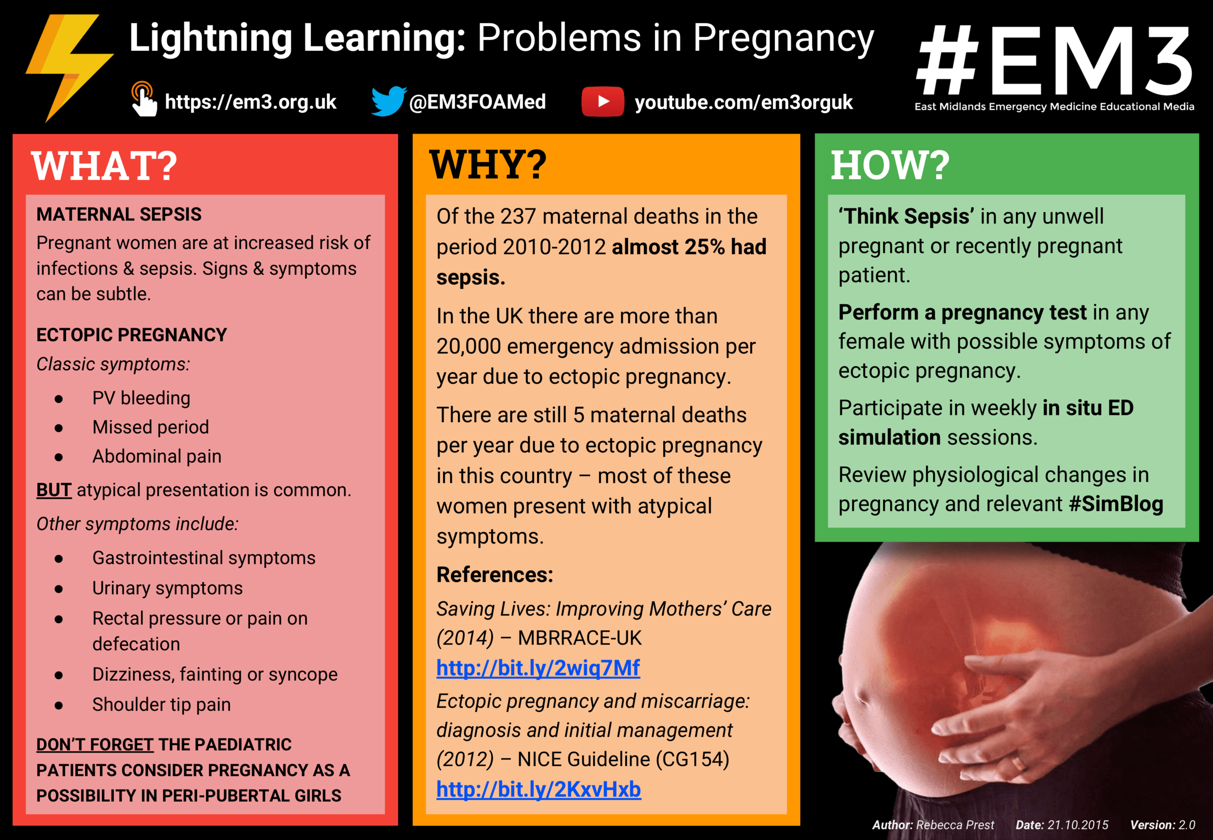 Lightning Learning Problems in Pregnancy — EM3