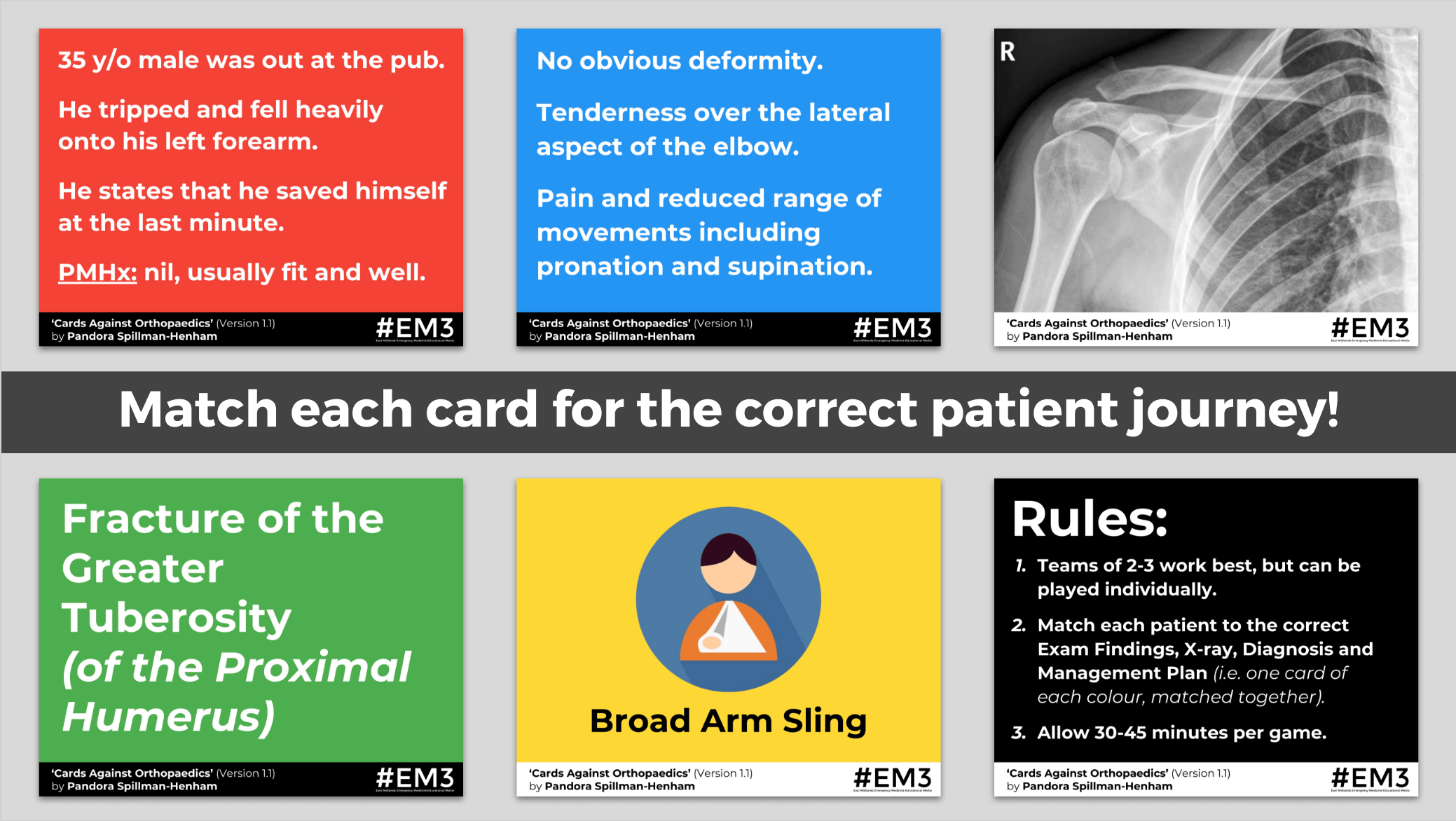 Cards Against Orthopaedics (rules).png
