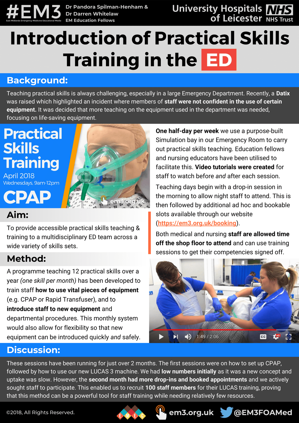 Introduction of Practical Skills Training in the ED (poster).png