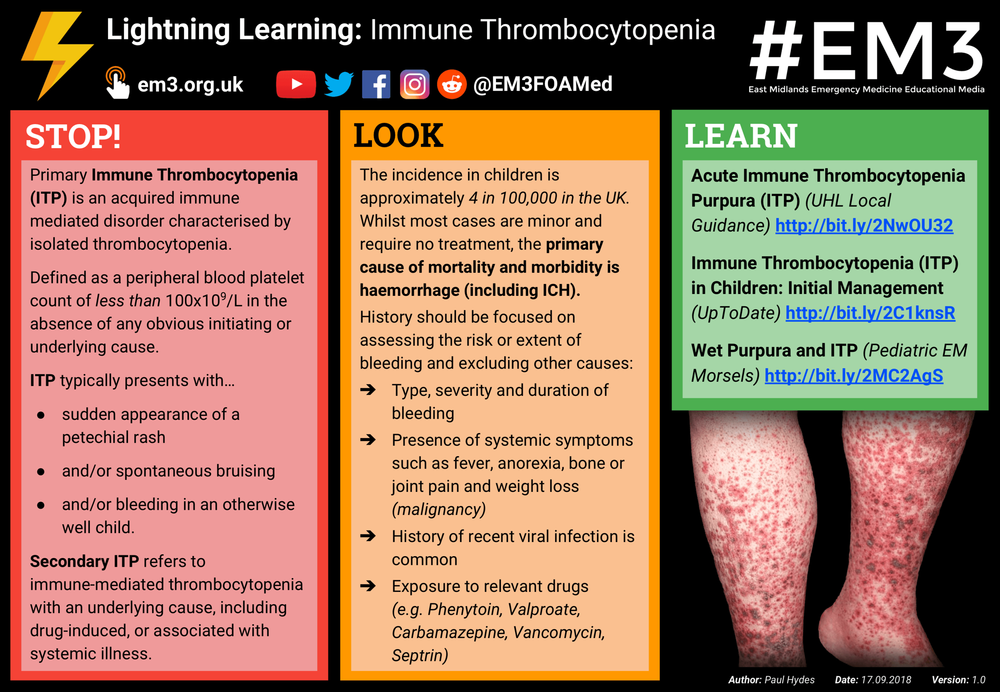 Lightning Learning: Immune Thrombocytopenia (ITP) — EM3