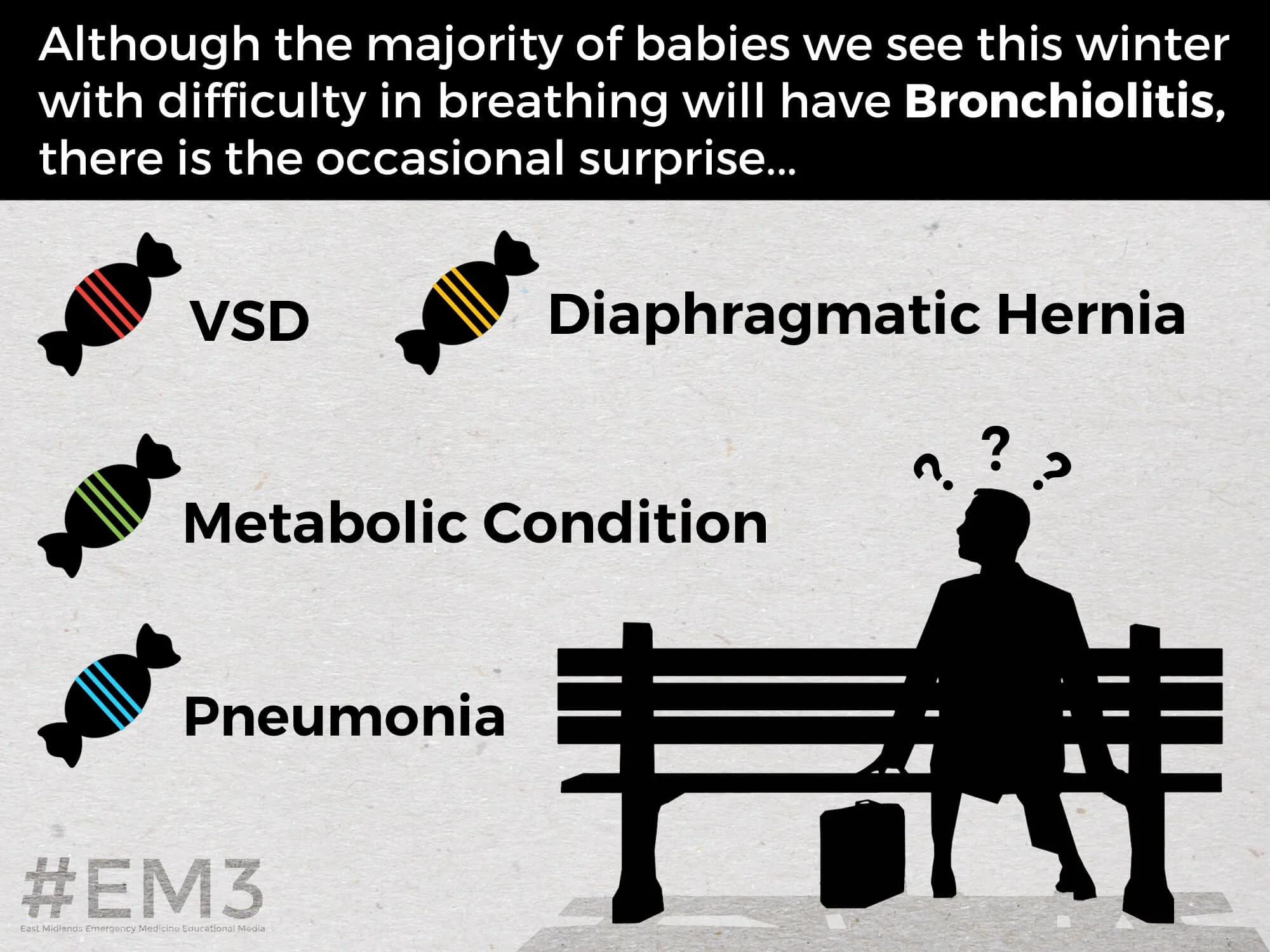 Bronchiolitis in Winter (infographic).jpg