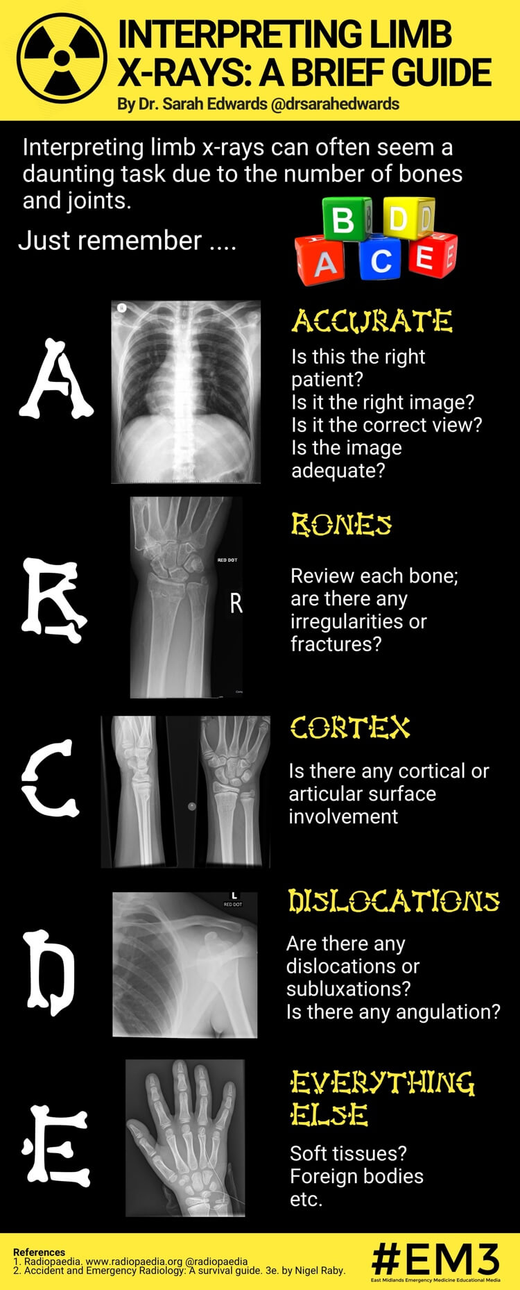 Interpreting Limb X-Rays v.1 (thumbnail).jpg