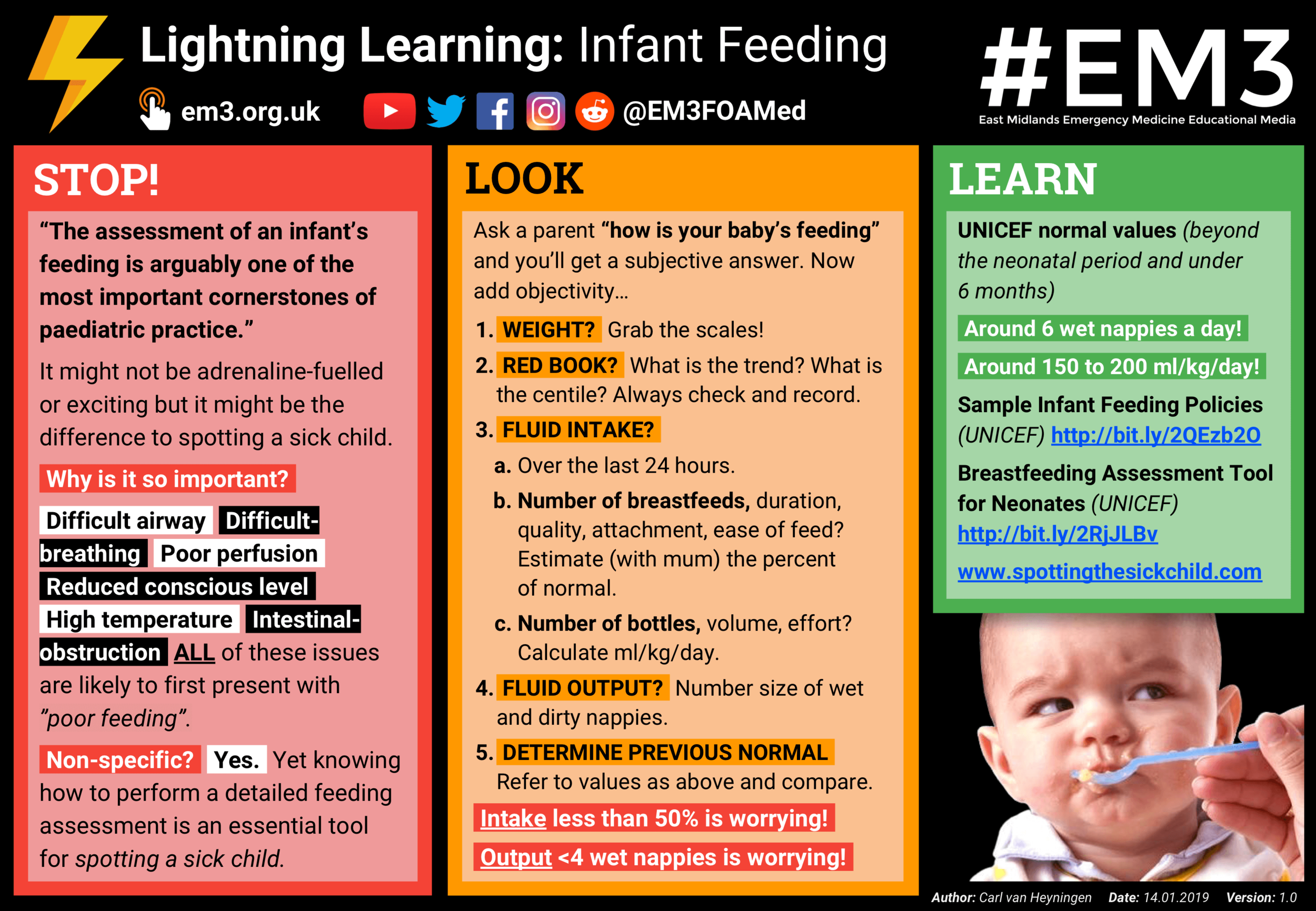 What is Poor Feeding in Infants?, Infant Feeding Problems
