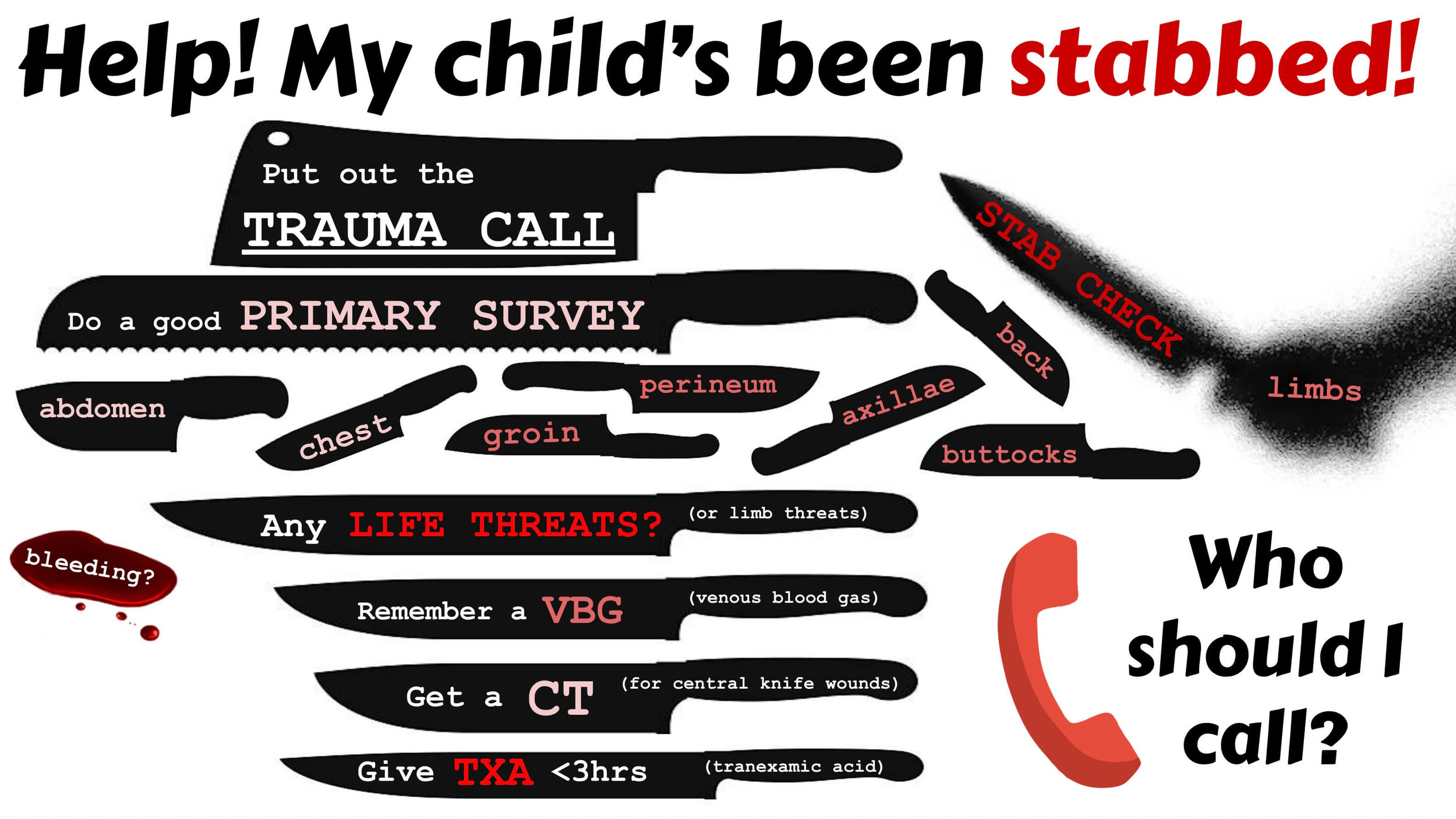 SimBlog A Paediatric Stabbing EM3 simblog-a-paediatric-stabbing-em3